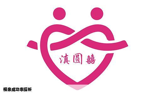 相親成功率探析